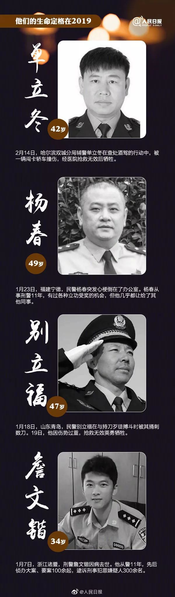 令人痛心的消息！427人，因公牺牲