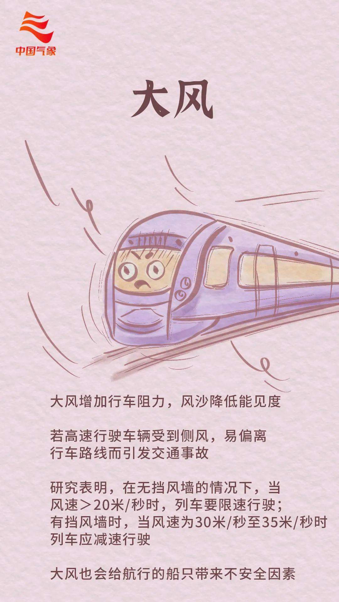 等你回家！这份春运出行安全手卡请收藏