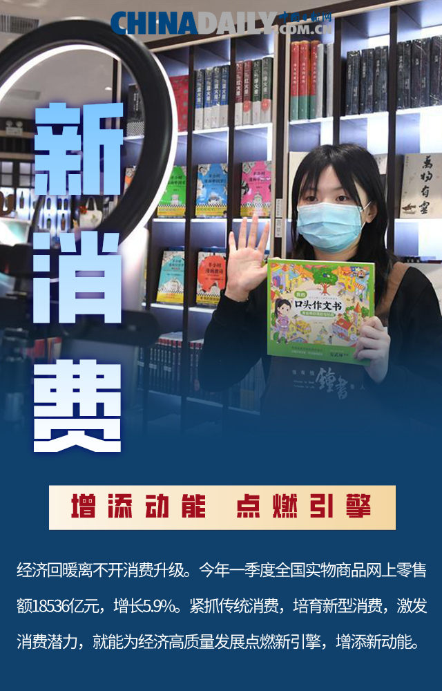 迎难而上 化危为机：新动能助力中国经济转型升级！