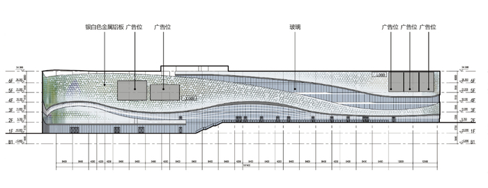 济南一批重要项目规划公示，涉及雪山万达、齐鲁医院新院区选址等