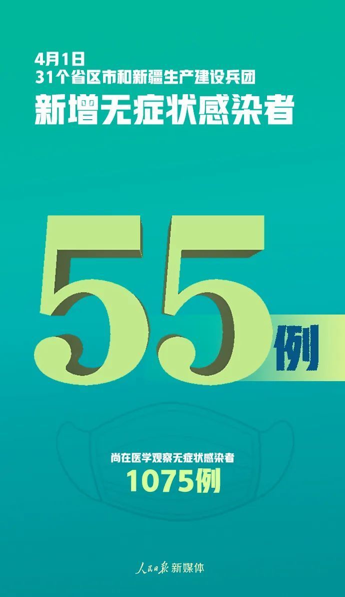 35+55！持续关注！
