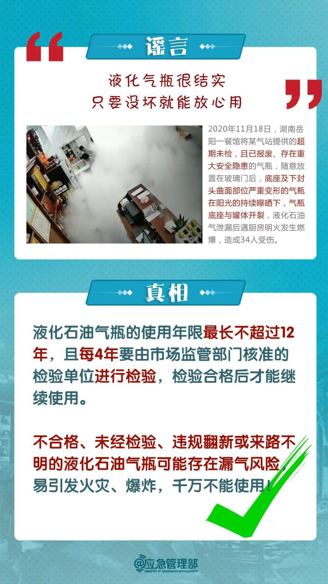 冬季燃气安全必知！三招、四步、六常识请掌握→