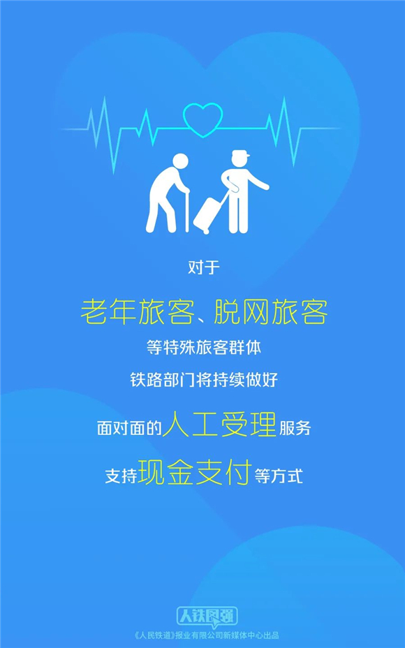 9月1日起，全国铁路部门全面推广电子化补票