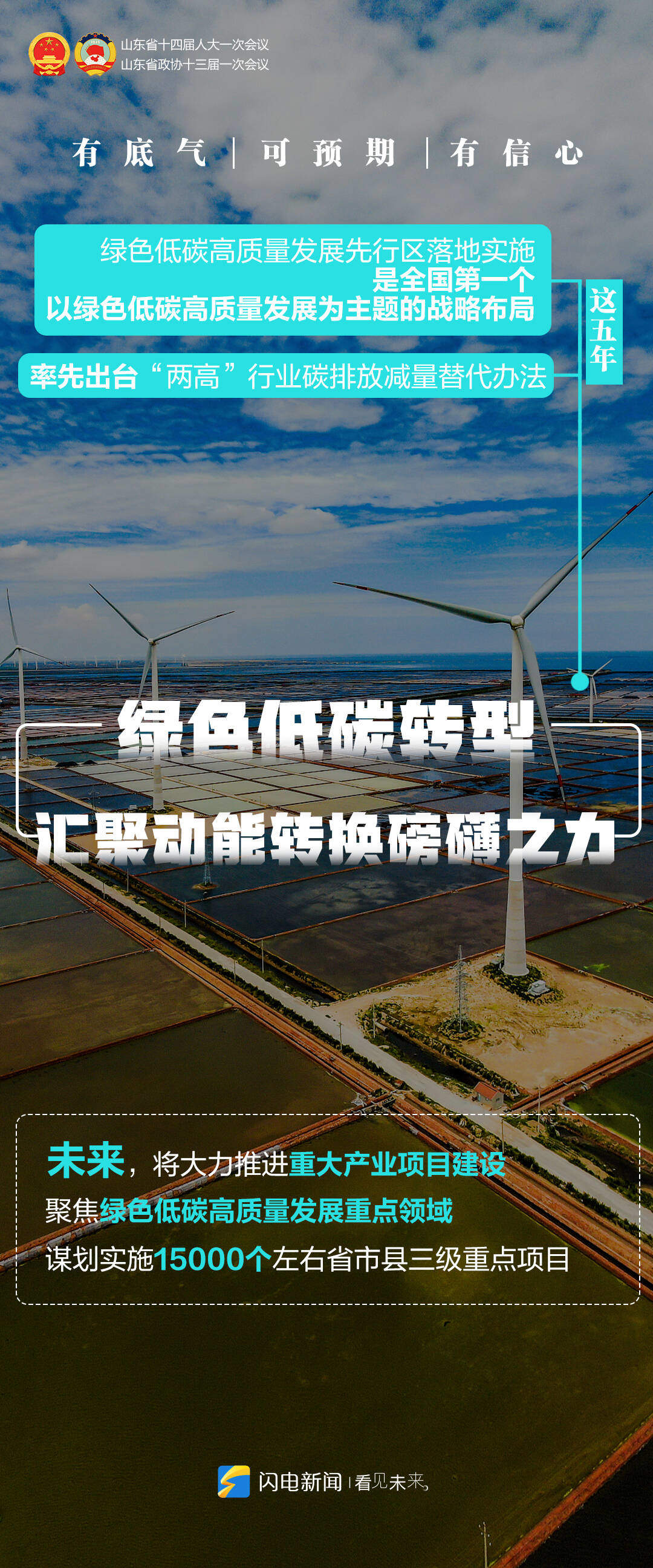 闪电海报丨高质量发展成势见效！山东铆足干劲再出发
