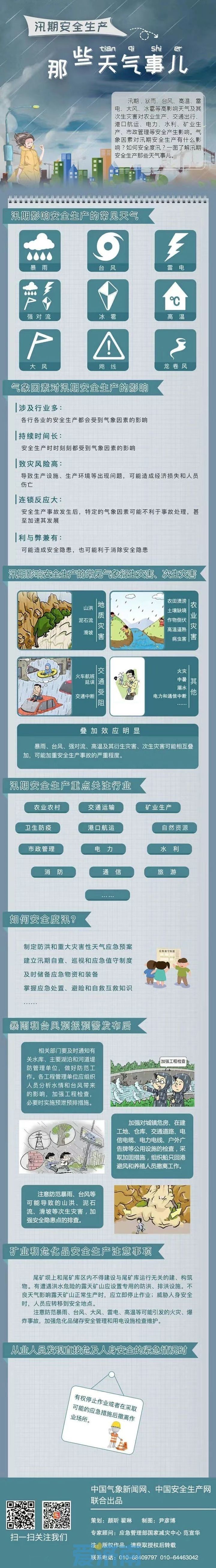 山东即将迎来汛期，这些安全知识一定要收好