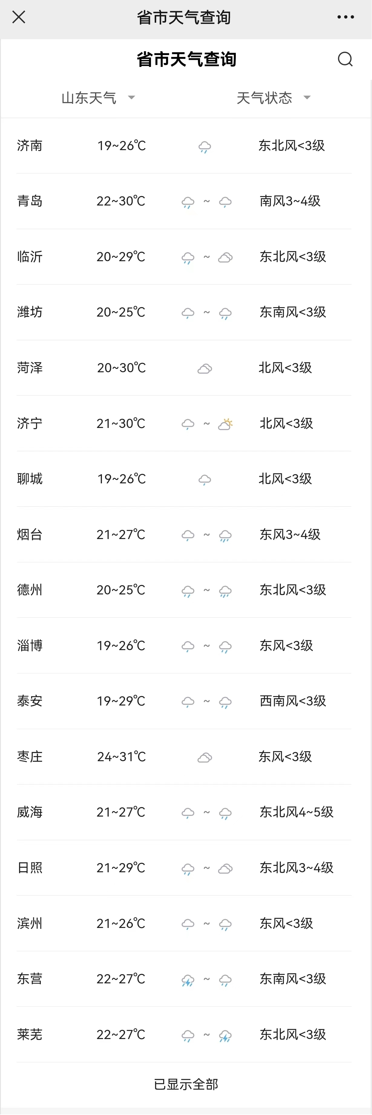 山东→灿东→汕东？请查收这份“入秋指南”！