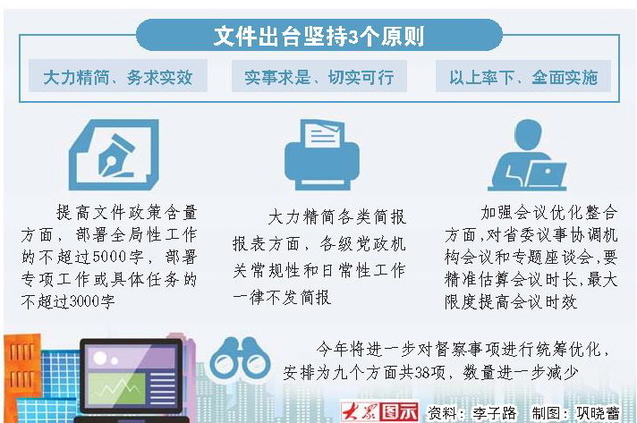 推进工作落实年丨精文简会15条，让基层干部轻装上阵