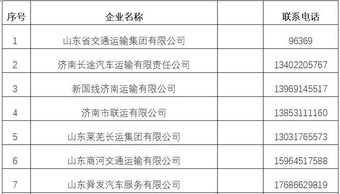 济南向复工企业推出一站式定制包车服务