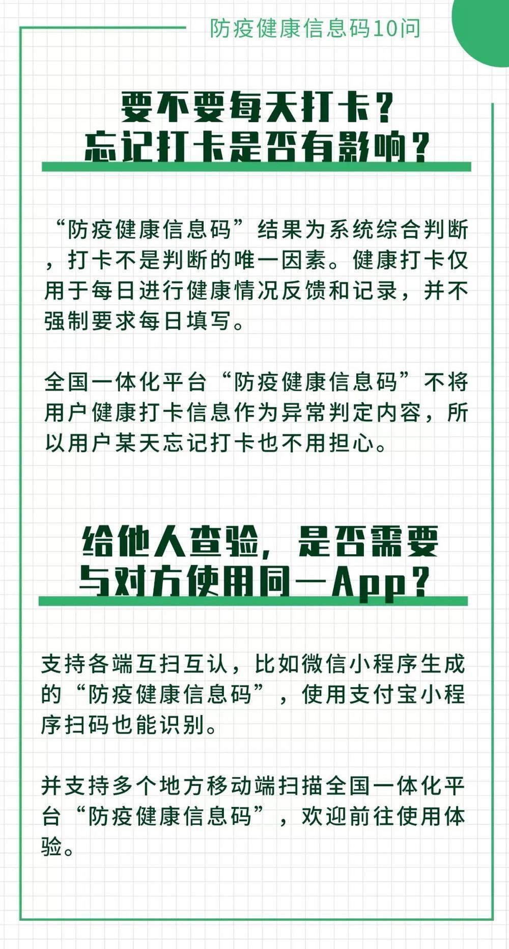 国家政务服务平台“防疫健康信息码”十问十答