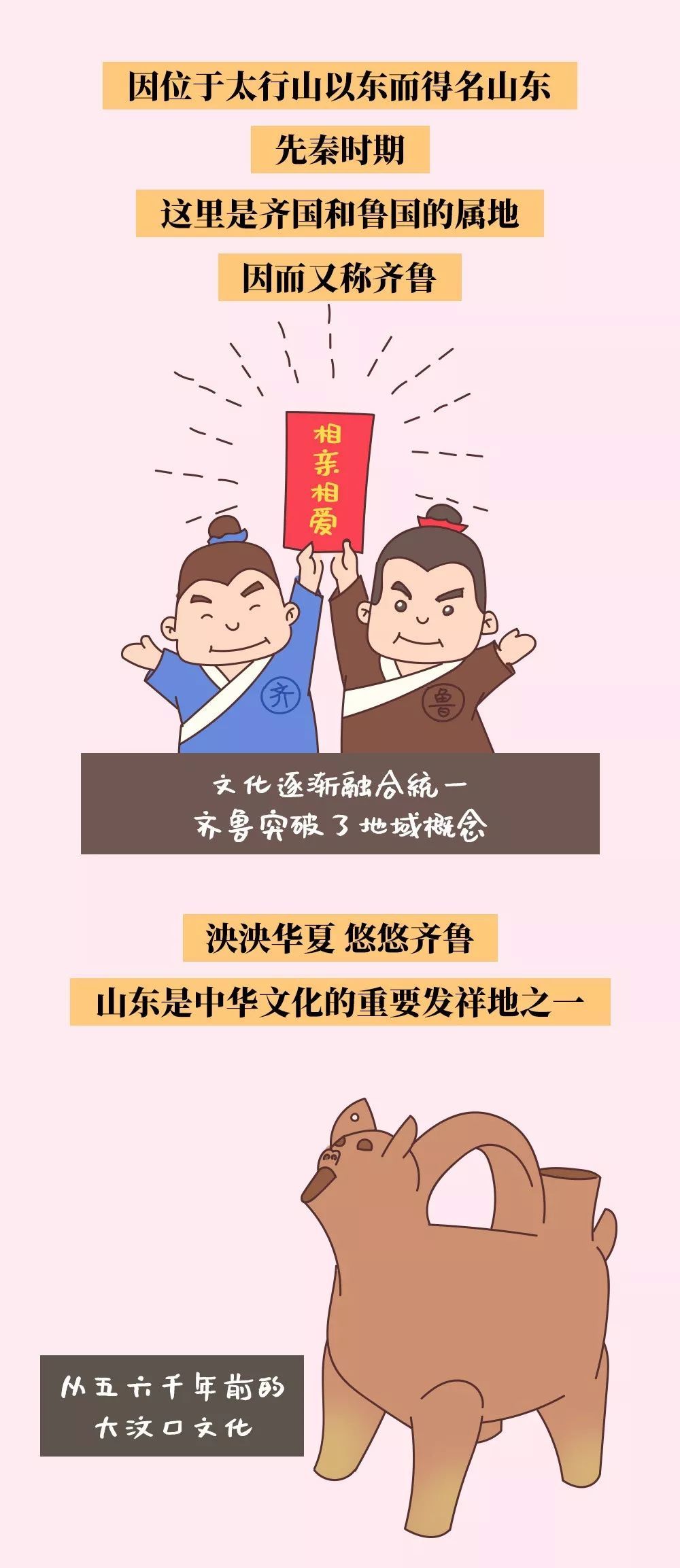 2020，你应该知道的“这就是山东”！