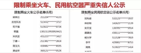 6月失信黑名单来了！这些人将无法乘火车、坐飞机
