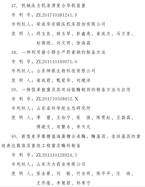 第三届山东省专利奖出炉 2项特别奖18项一等奖（附名单）