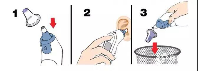 玻璃体温计、电子体温计、红外体温计 这样使用才正确！