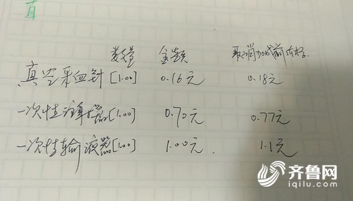 首张按取消加成后价格结算的门诊结算单产生 山东人治病就医享医用耗材“进货价”