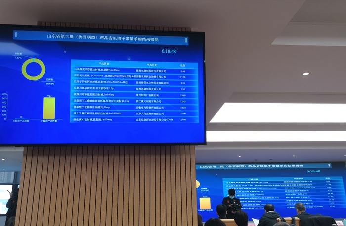 鲁晋首次联盟药品集采规模近40亿元 50个药品平均降价45.81%