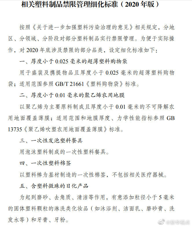 禁限塑专项执法检查来了！这些塑料制品今年禁用