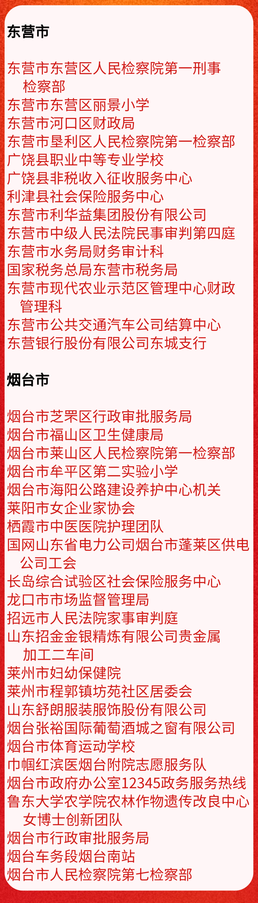 名单来了！山东省妇联表彰省三八红旗手标兵、三八红旗手、三八红旗集体