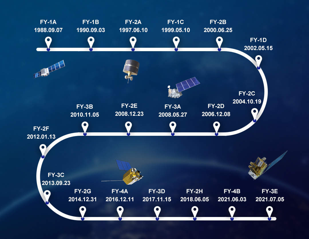 风云三号卫星将再添新成员 关于“风云家族”你了解多少？