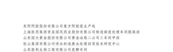 全国五一劳动奖和全国工人先锋号名单公布，山东这些集体和个人上榜