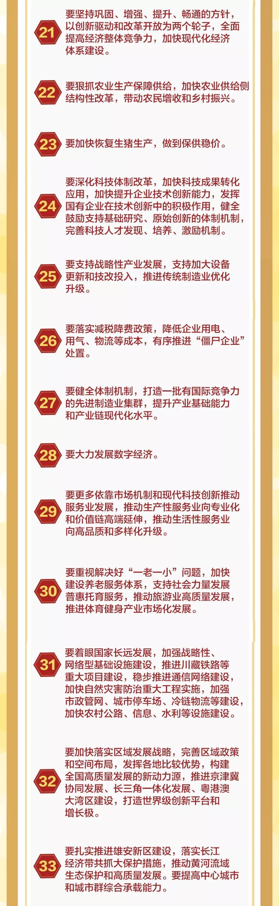 中央明确：2020年中国经济要干这45件大事