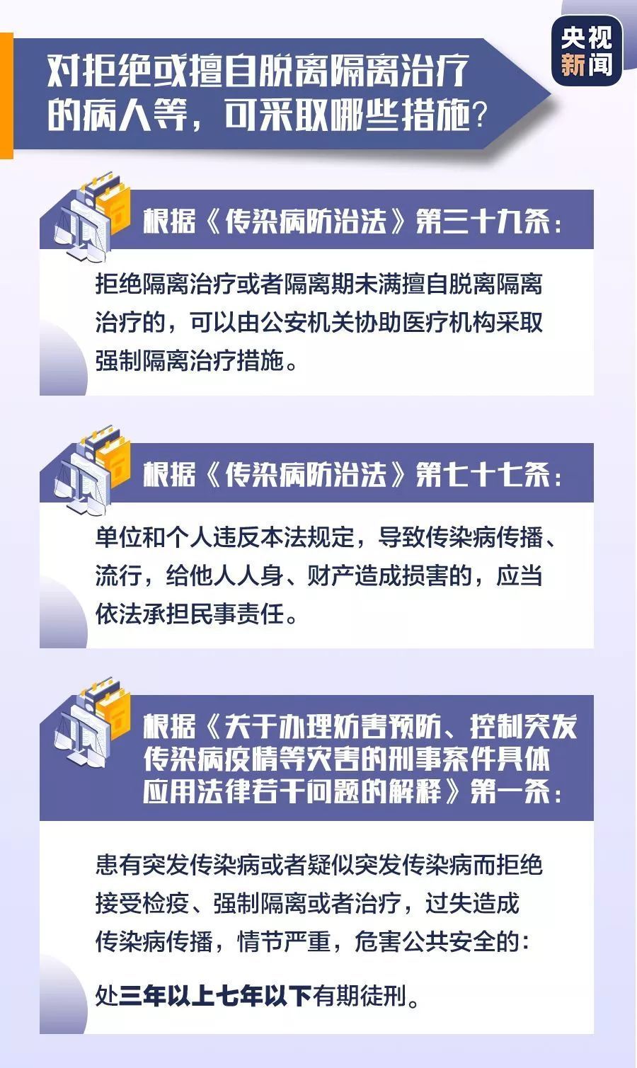 疫情防控个人有啥义务？拒绝隔离会怎样？法律规定→