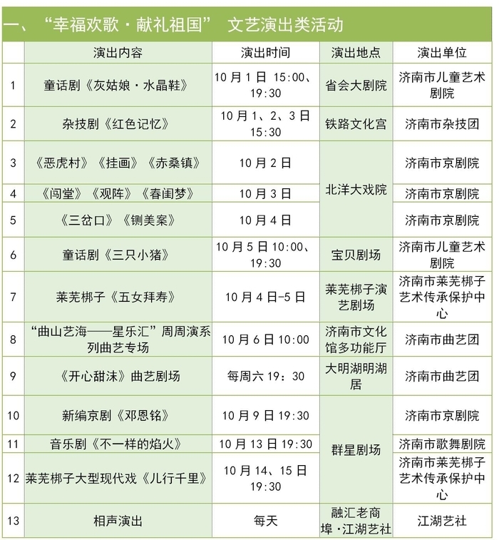 这个国庆去哪玩？ 济南推138项文化旅游活动