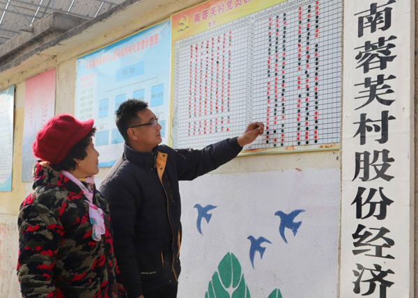 政治坚定、作风过硬……山东这个县一群生力军村支书从哪来？