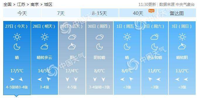 冷空气组团来了！山东半岛多地将连遭两轮强降雪过程