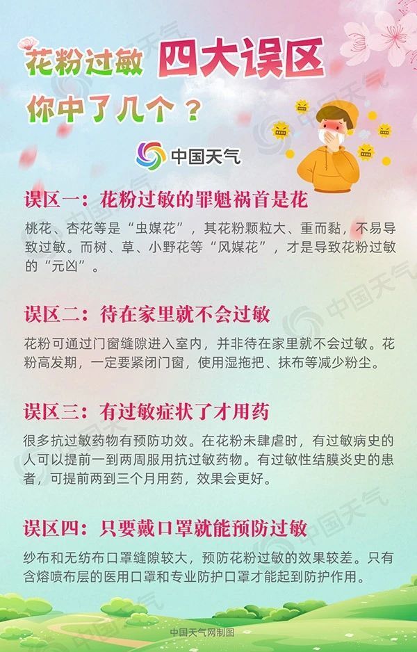 最高温直奔25℃！本周济南晴暖升级 未来两天南风较强阵风6级