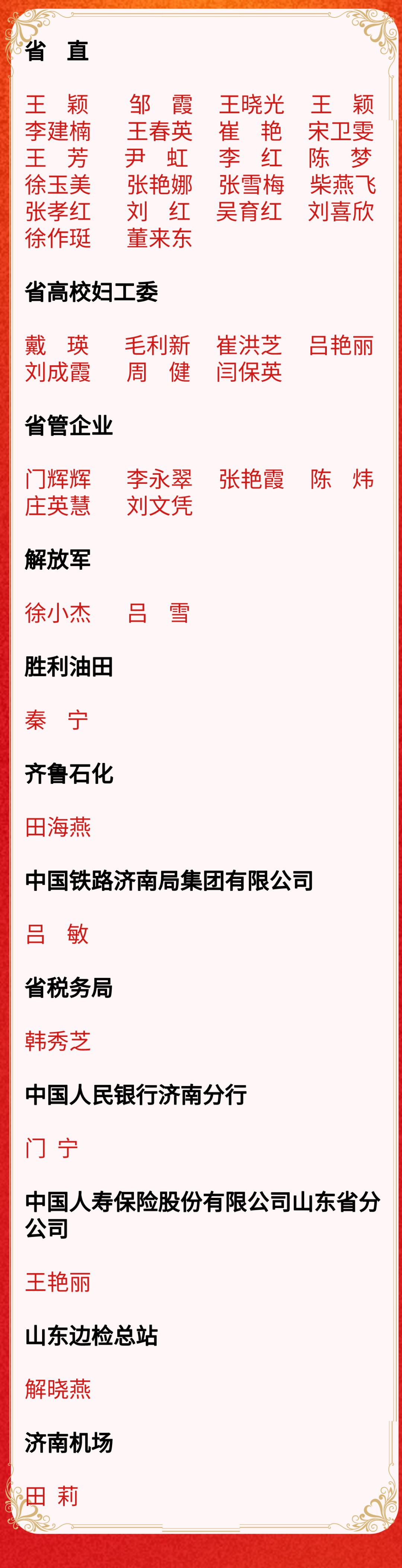 名单来了！山东省妇联表彰省三八红旗手标兵、三八红旗手、三八红旗集体