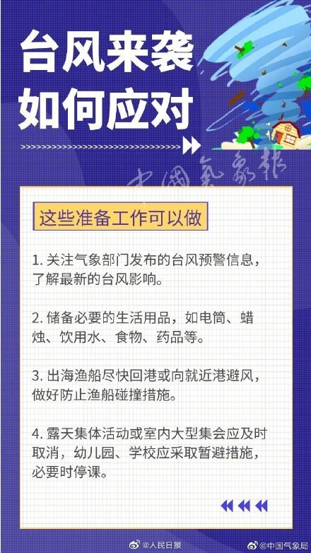 【最新消息】第4号台风黑格比即将登陆！收好这份台风天避险指南