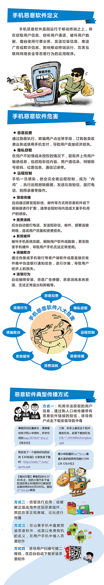 【网安山东】福利贴！手把手教你如何规避手机恶意软件侵犯