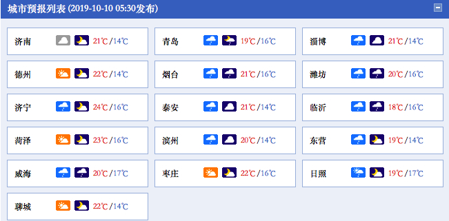 山东今天又下雨！最美的不是下雨天 是曾与你躲过雨的屋檐