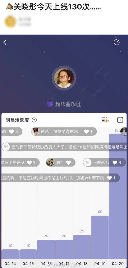 关晓彤晒合照为鹿晗庆生二人亲密依偎甜蜜十足