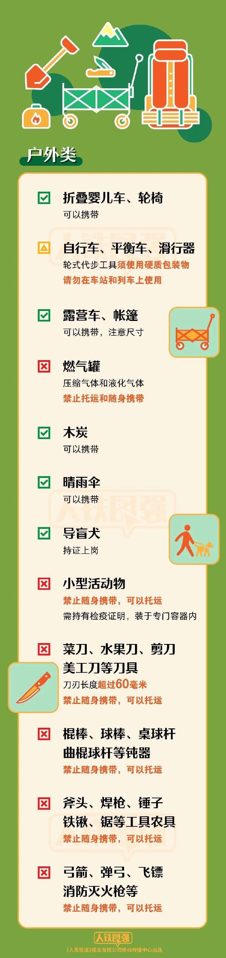 大闸蟹能带上高铁吗？火车携带品注意事项清单