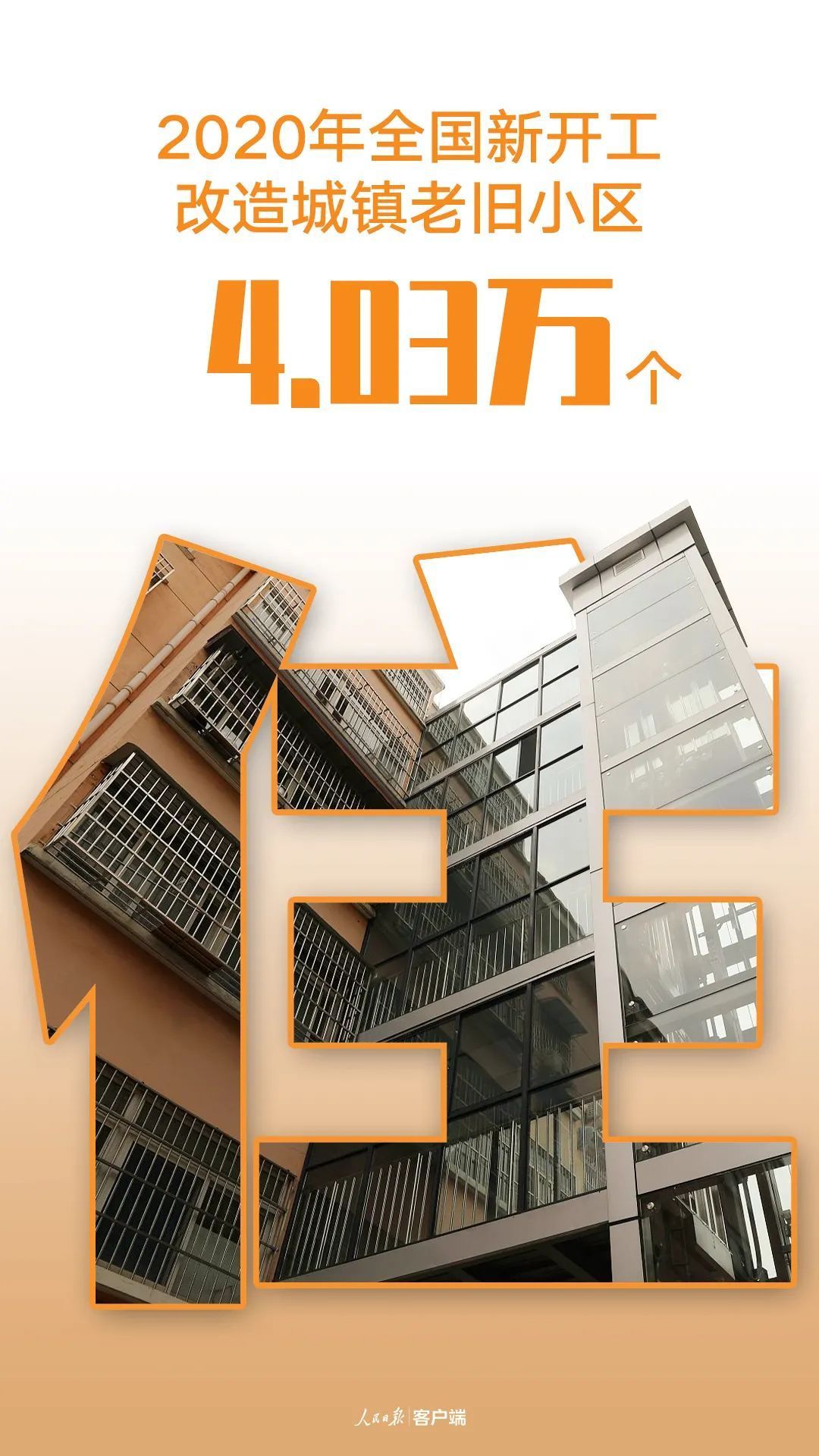 请查收这张对账单！2020年，中国解锁了这些新成就