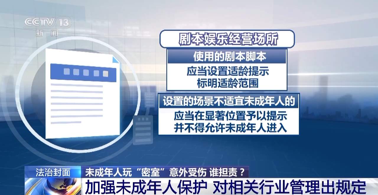 未成年人玩“密室”意外受伤 谁该承担责任？