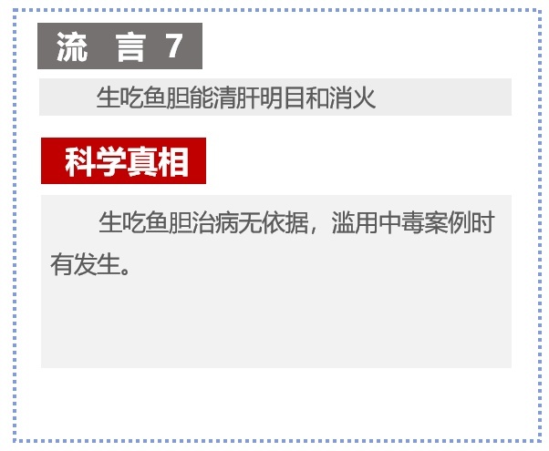 真相来了！2019年食品安全与健康十大流言发布