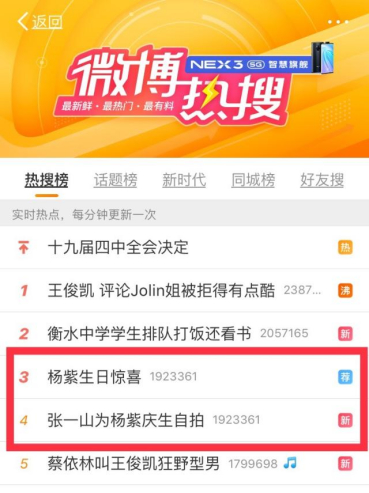 超甜应援！粉丝为杨紫准备生日惊喜“酸”了整个娱乐圈