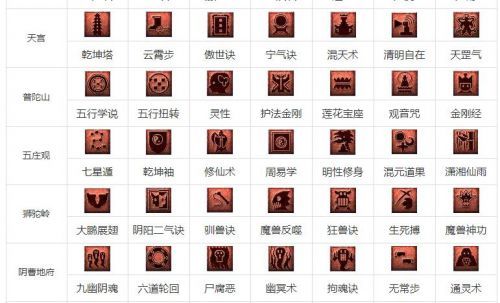 2019梦幻西游教师节中秋节活动汇总 教师节活动福利多多