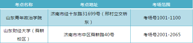 山东体育单招文化考试6月6日开始 这些事你要知道