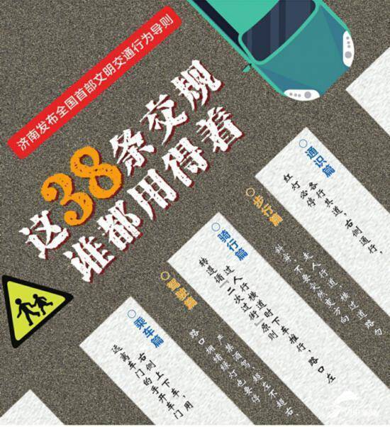 山东城市道路交通秩序测评济南半数居首，小路口见证大文明