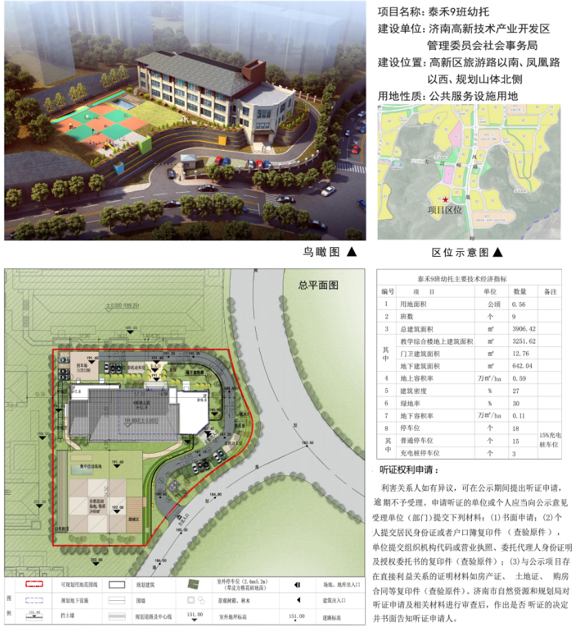 最新公示！济南高新区将新添九年一贯制学校、幼托及24班初中