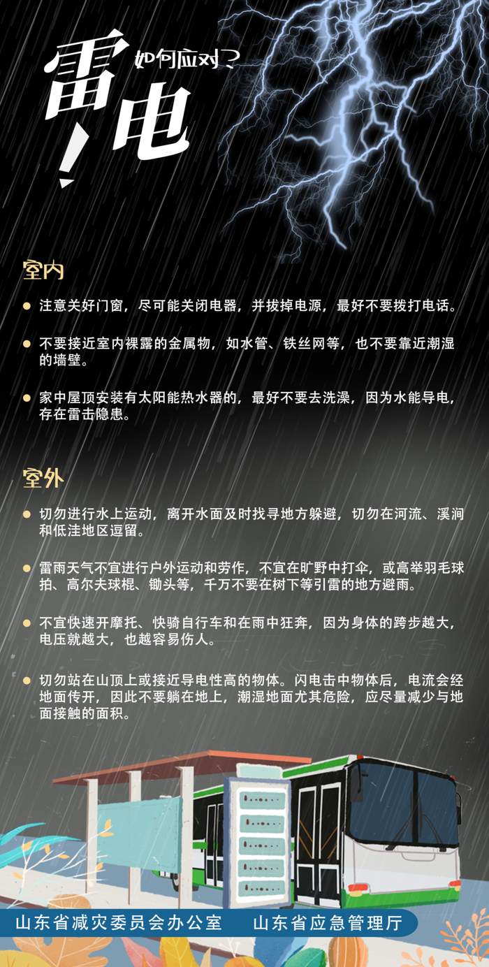 短时强降水+雷雨大风+冰雹即将来袭 济南发布强对流天气预报