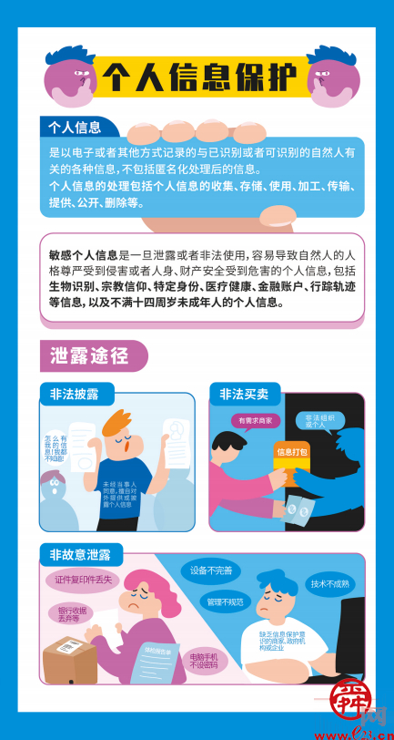 2023年国家网络安全宣传周：网络安全知识宣传手册