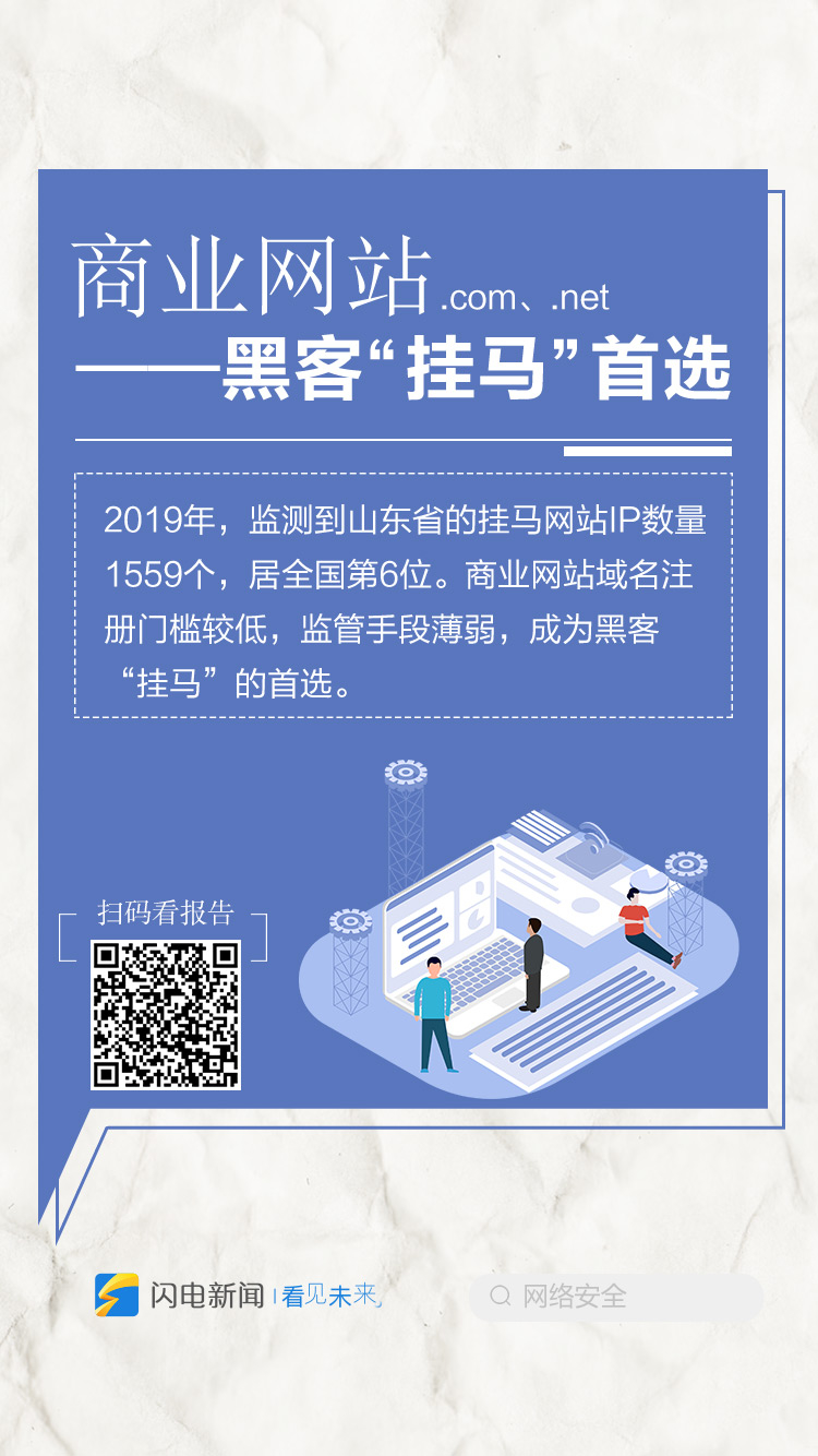网络安全不容忽视！九图速览2019山东省网络安全报告