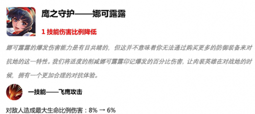 王者荣耀S15赛季4月16日上线 新英雄瑶上线