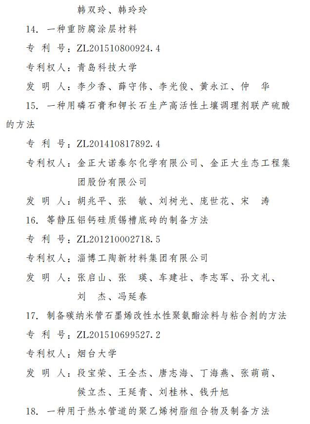 第三届山东省专利奖出炉 2项特别奖18项一等奖（附名单）