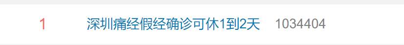 鐑悳绗竴锛佹鍋?0浣欑渷浠藉凡鏄庣‘瑙勫畾锛屽北涓滃湪鍐? height=