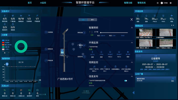 泰华智慧助力数字经济创新发展转型提升:按下“数字”开关 照亮“智慧”未来